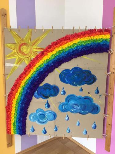 received_340086547010473